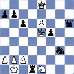 Sihite - Erdogmus (chess.com INT, 2024)
