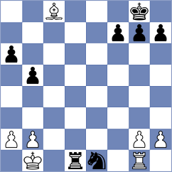 Xhembulla - Saim (chess.com INT, 2023)