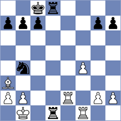 Burovic - Li (chess.com INT, 2025)