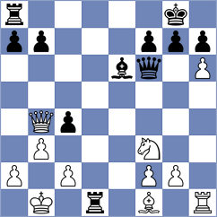 Petukhov - Ardila (chess.com INT, 2023)