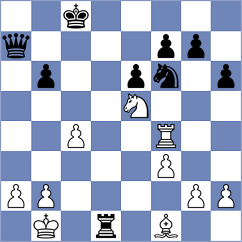 Kopczynski - Bashirli (chess.com INT, 2022)