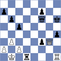 Santos Flores - Bjelobrk (chess.com INT, 2023)