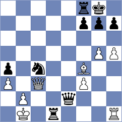Kaplan - Shubenkova (chess.com INT, 2025)
