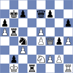 Saminskij - Sharma (Basel SUI, 2025)