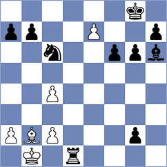 Shubin - Murtazin (chess.com INT, 2024)
