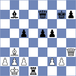 Szajbely - Zampronha (chess.com INT, 2025)
