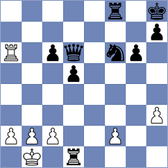 Li - Domingo Nunez (chess.com INT, 2024)