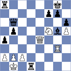 Coelho - Bruhovich (chess.com INT, 2024)