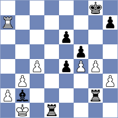 Park - Khanin (Chess.com INT, 2020)