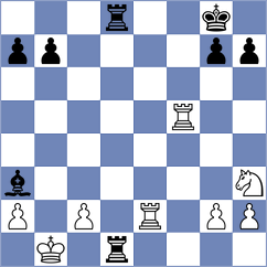 Dilmukhametov - Sahib (chess.com INT, 2025)