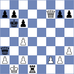 Chassard - Jammalamadaka (chess.com INT, 2025)