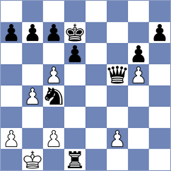 Meca - Tzontas (Chess.com INT, 2020)