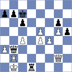 Demchenko - Jaskolka (chess.com INT, 2025)