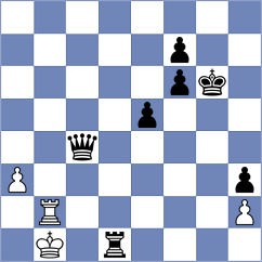 Atanasov - Shetty (Chess.com INT, 2018)
