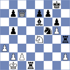 Adireddy - Istvanovszki (chess.com INT, 2024)