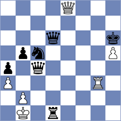 Iskandarov - Burg (Chess.com INT, 2020)