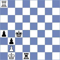 Shamsi - Ferriz Barrios (chess.com INT, 2024)