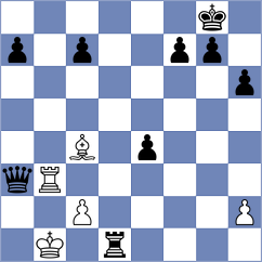 Shehnaaz - Ibishov (Chess.com INT, 2021)