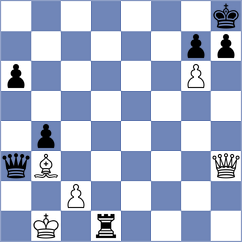 Pandey - Aalto (chess.com INT, 2023)