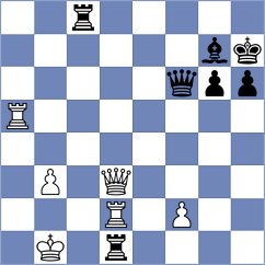 Kim - Ivashkin (Orsk, 2002)