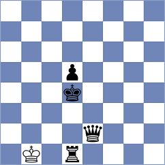 Myers - Bremner (chess.com INT, 2024)