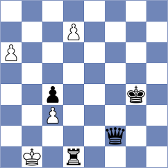 Abdou Ahmed Alem - Danada (chess.com INT, 2025)