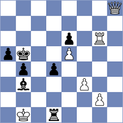 Carlsen - Labarta Gonzalez (Madrid, 2008)