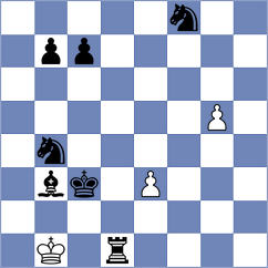 Goncalves - Von Buelow (chess.com INT, 2023)