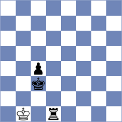 Terzi - Lysyj (chess.com INT, 2024)