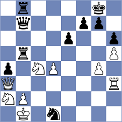 Ning Chunhong - Dishman (Prague CZE, 2025)