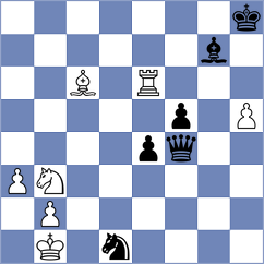 Osmonbekov - Stead (chess.com INT, 2023)