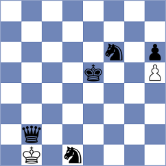 Rangel - Talu (chess.com INT, 2024)