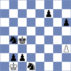 Moeini Majd - Ali Hoseini (Chess.com INT, 2021)