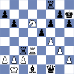 Schnaider - Ghoreishi Amiri (chess.com INT, 2025)