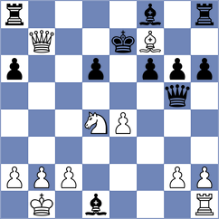 Vivaan Vishal Shah - Alavkin (chess.com INT, 2025)
