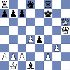 Ozalp - Caku (chess.com INT, 2024)
