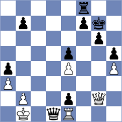 Gimeno Martos - Swara Lakshmi S Nair (chess.com INT, 2025)