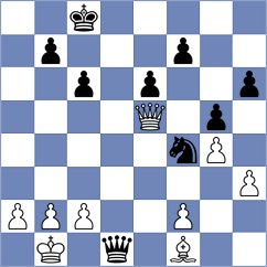 Sliwicki - Wagh (Chess.com INT, 2020)