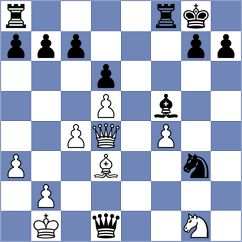 Rodriguez - Grewenig (Playchess.com INT, 2020)