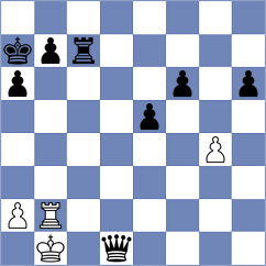 Marchesich - Pauly (chess.com INT, 2025)