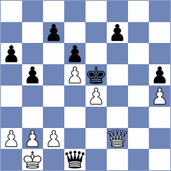 Seder - Plat (chess.com INT, 2025)