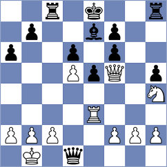 Distaso - Caprio (chess.com INT, 2025)