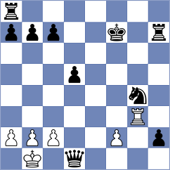 Reyes Penarreta - Villacreces Nicolalde (Chess.com INT, 2020)