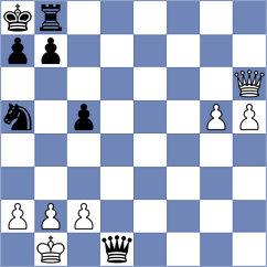 Aarika - Petroff (Chess.com INT, 2020)