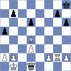 Shukhman - Guimaraes (chess.com INT, 2025)