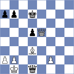 Kaliakhmet - Yurukova (FIDE Online Arena INT, 2024)