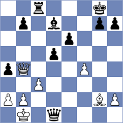 Gable - Kharbouch (Europe Echecs INT, 2020)