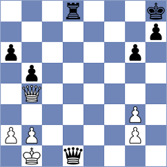 Carlsson - Kuba (Chess.com INT, 2019)