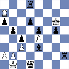 Poma Pineda - Rodriguez Portilla (Chess.com INT, 2020)