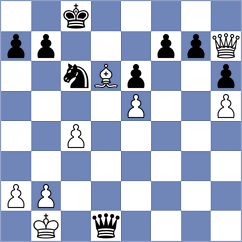 Michalczak - Margvelashvili (chess.com INT, 2024)